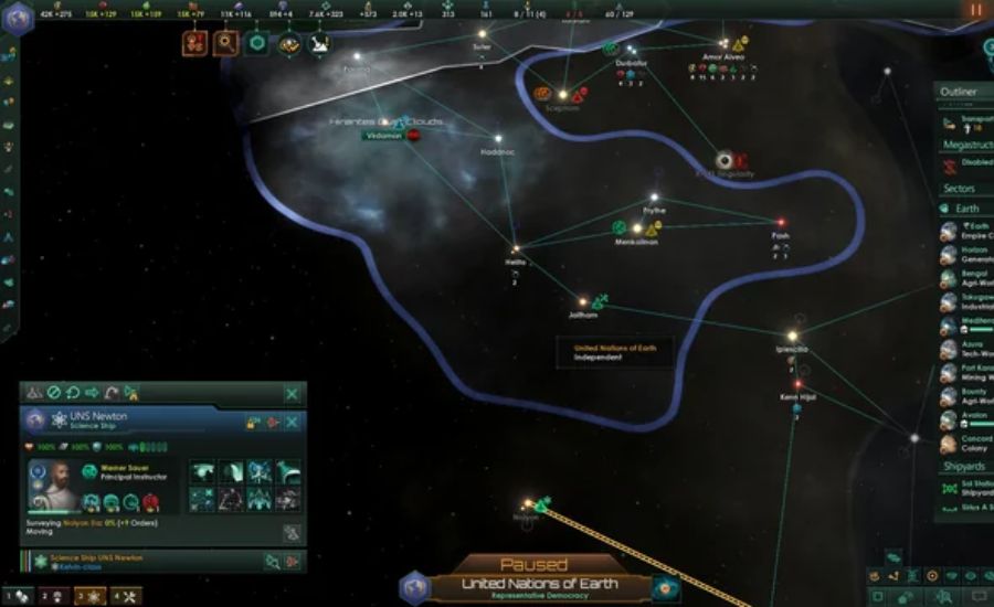 The Significance of Dacha stellaris can you take their tech​ in Business